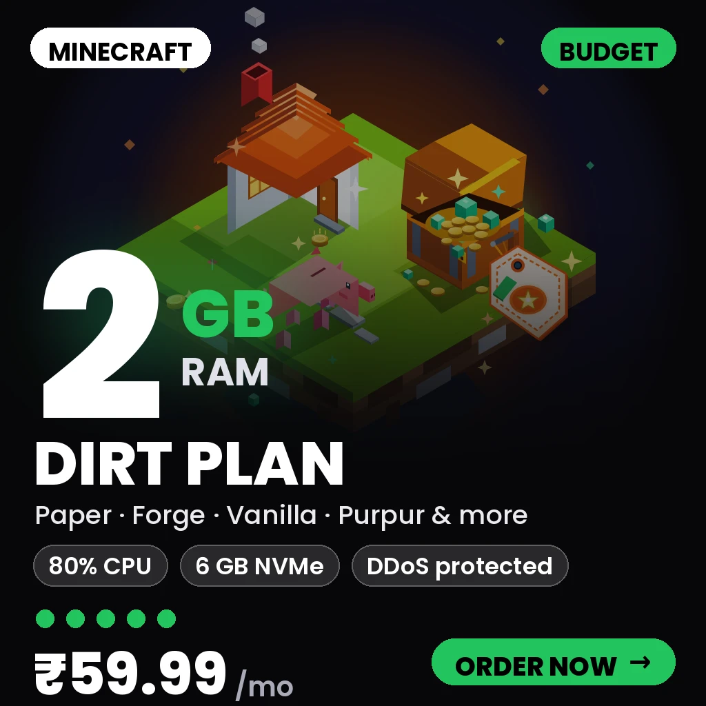 Minecraft Dirt Plan - Buget