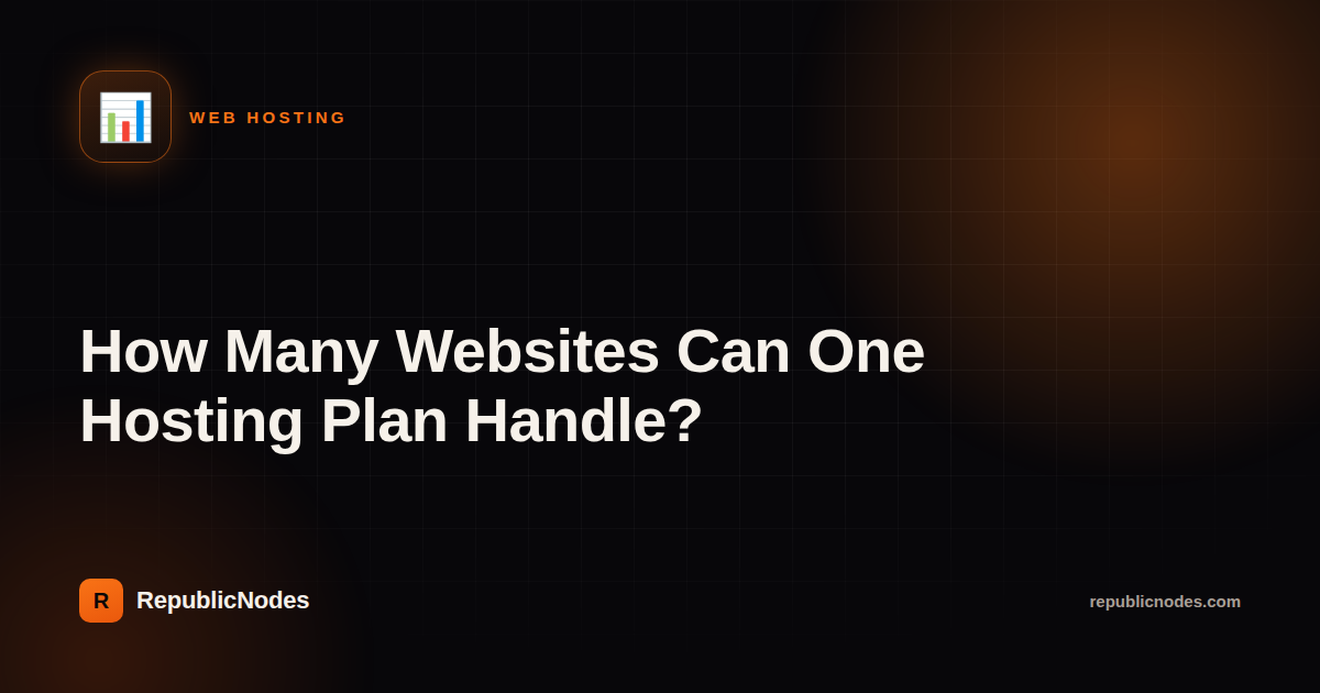 How Many Websites Can One Hosting Plan Actually Handle?