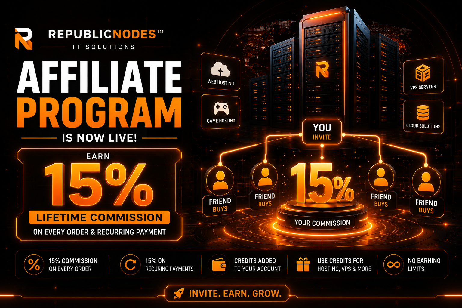 Affiliate Program is Now Live: Earn 15% Lifetime Commission
